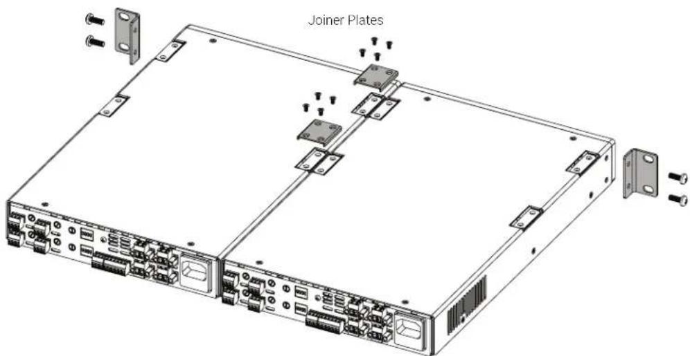 Joiner Plates
