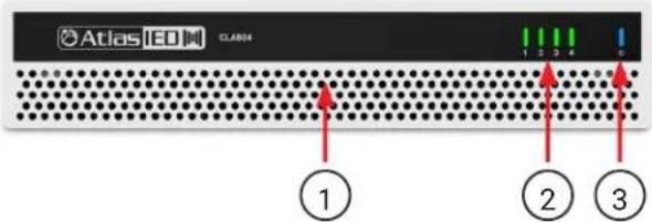 Atlas IEO LAN4 1 2 3 4 ① ② ③