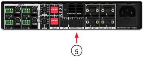 GAIN GAIN GAIN GAIN GAIN GAIN GAIN GAIN LOAD GRI REMOTE LEVEL LAMP OUT - CLASS 1 WINDING VOUT/CONTROL-DRINK ⑤