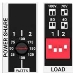 POWER SHARE 1 | 2 75 100 175 50 150 25 125 100 WATTS 100V 70V 8Ω 4Ω 1 | 2 LOAD