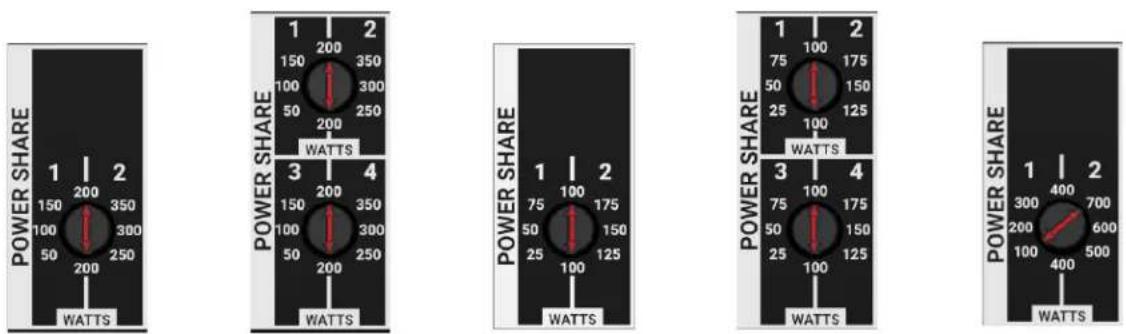 Atlas Sound CLA402 - Power Share Selection Examples - 1