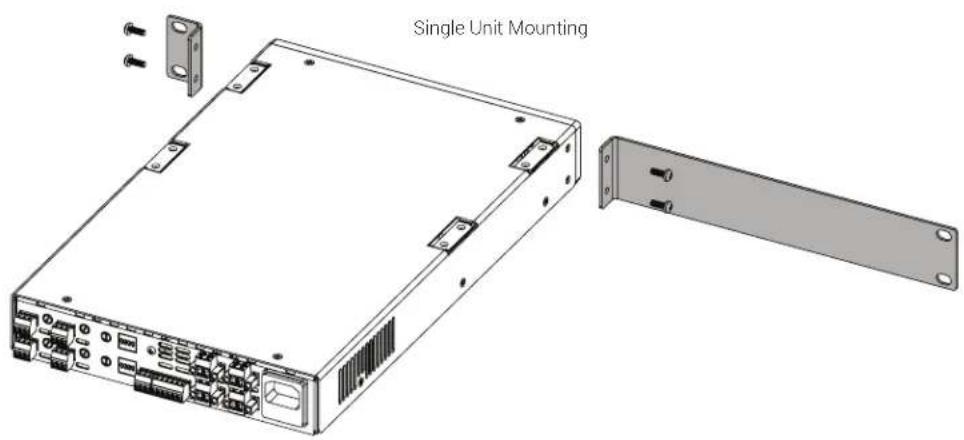 Single Unit Mounting