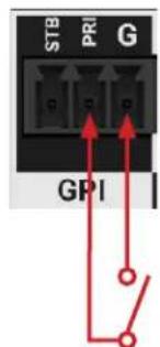 STB PRI G GPI