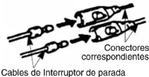 Cables de Interruptor de parada Connectores correspondientes