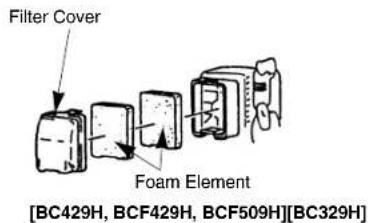 Filter Cover Foam Element [BC429H, BCF429H, BCF509H][BC329H]