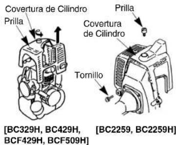 Covertura de Cilindro Prilla Prilla Covertura de Cilindro Tornillo [BC329H, BC429H, BCF429H, BCF509H] [BC2259, BC2259H]