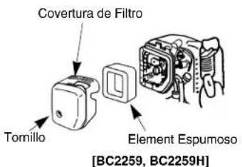 Covertura de Filtro Tornillo Element Espumoso [BC2259, BC2259H]