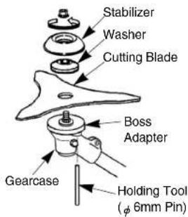 Stabilizer Washer Cutting Blade Boss Adapter Gearcase Holding Tool (φ 6mm Pin)