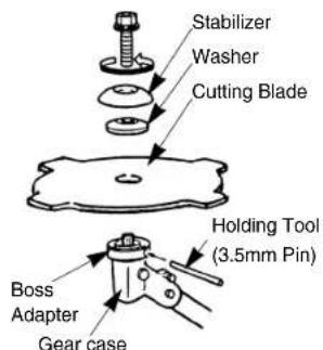 Stabilizer Washer Cutting Blade Holding Tool (3.5mm Pin) Boss Adapter Gear case