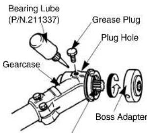 Bearing Lube (P/N.211337) Gearcase Grease Plug Plug Hole Boss Adapter