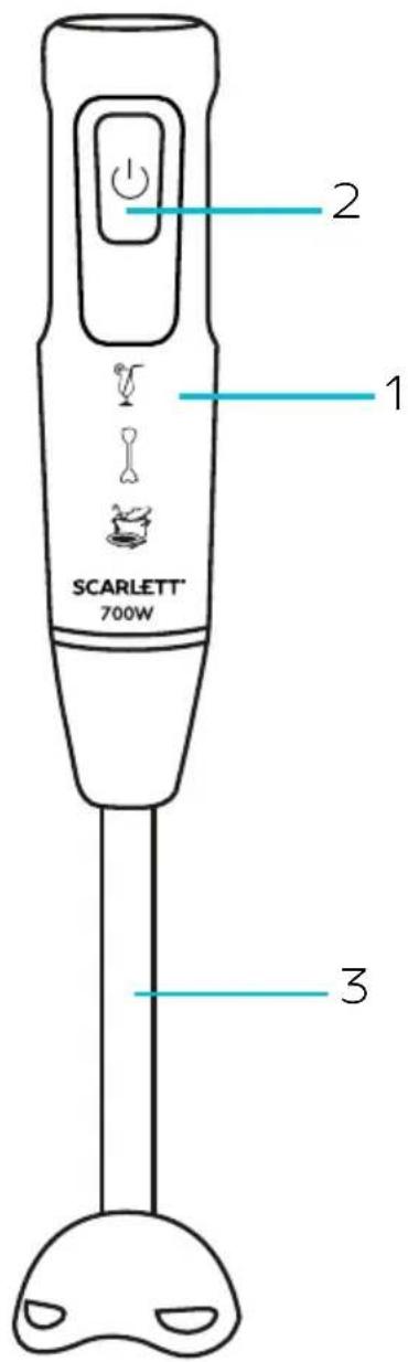 2 1 SCARLETT® 700W 3