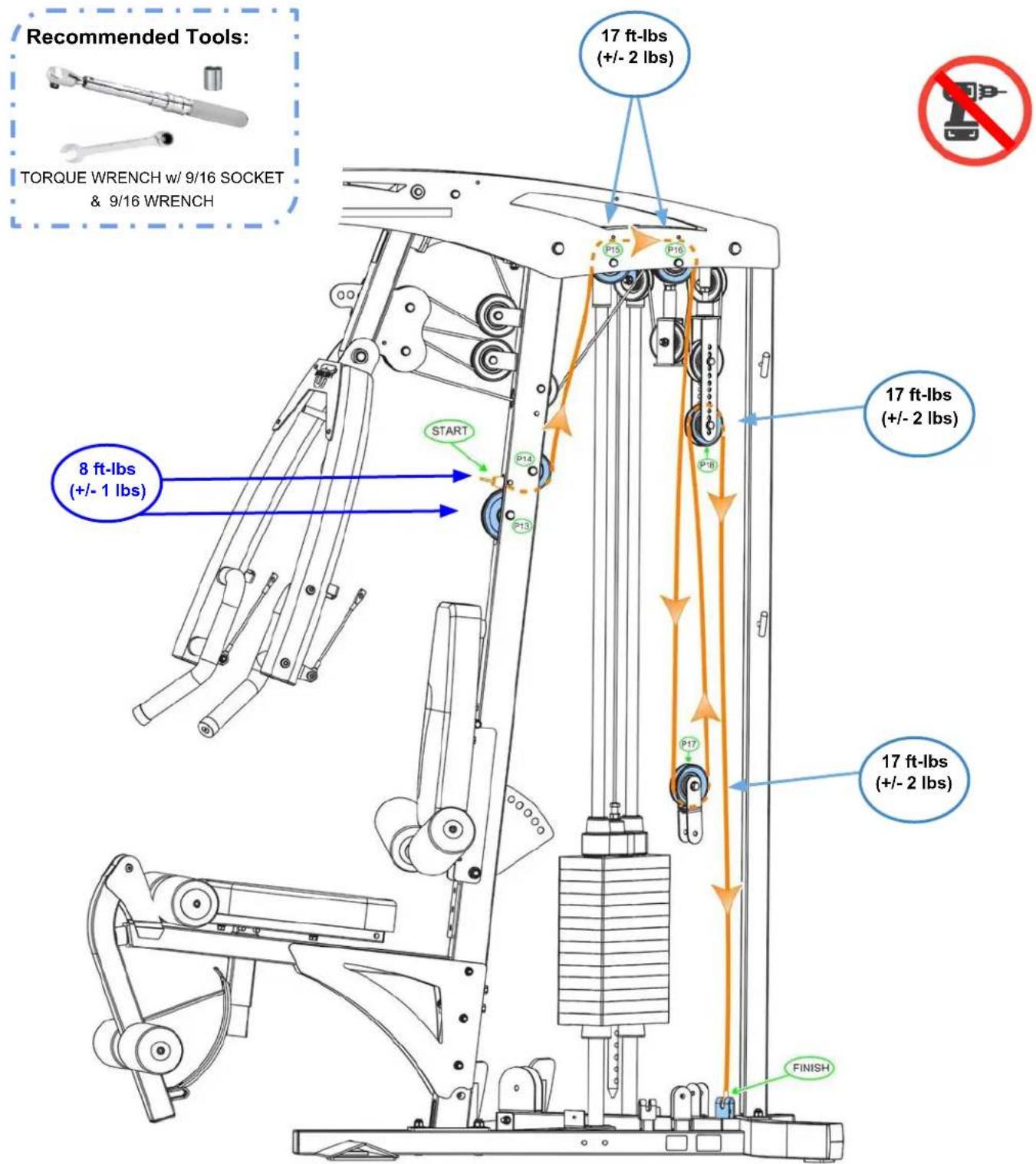 Recommended Tools: TORQUE WRENCH w/ 9/16 SOCKET & 9/16 WRENCH 17 ft-lbs (+/- 2 lbs) 8 ft-lbs (+/- 1 lbs) START P14 P15 P16 P17 17 ft-lbs (+/- 2 lbs) 17 ft-lbs (+/- 2 lbs) FINISH
