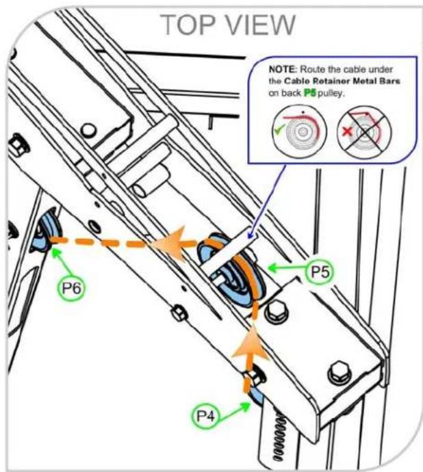 TOP VIEW NOTE: Route the cable under the Cable Retainer Metal Bars on back P5 pulley. P6 P5 P4