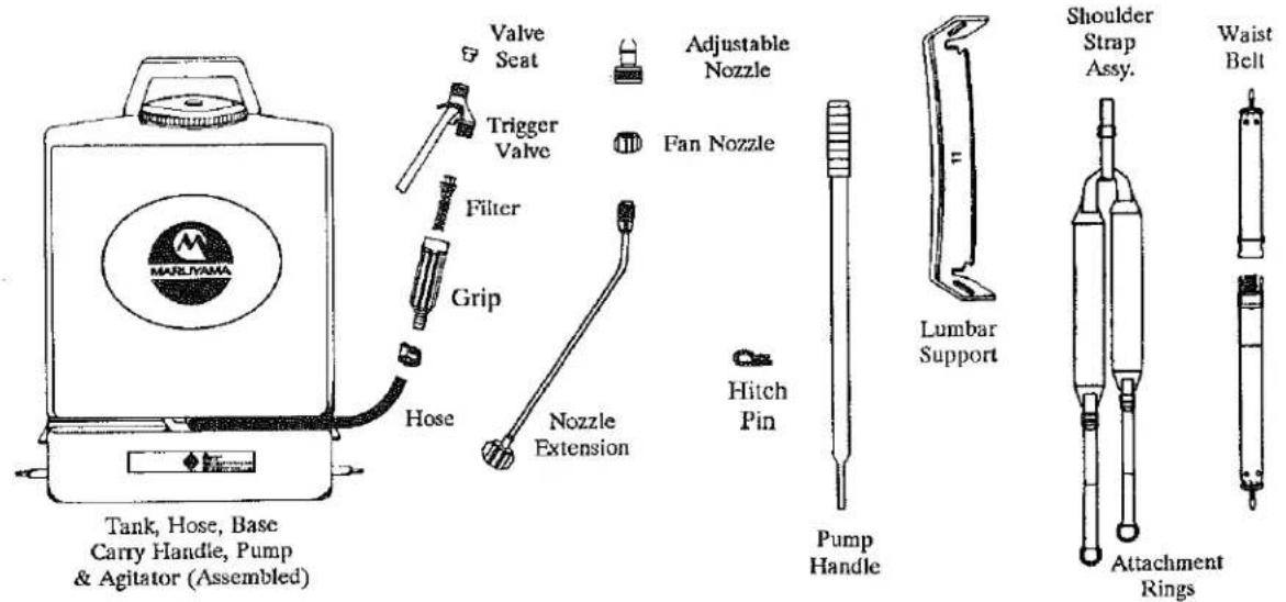 Valve Seat Trigger Valve Filter Grip Hose Nozzle Extension Adjustable Nozzle Fan Nozzle Hitch Pin Lumbar Support Pump Handle Shoulder Strap Assy. Waist Belt Tank, Hose, Base Carry Handle, Pump & Agitator (Assembled) Attachment Rings