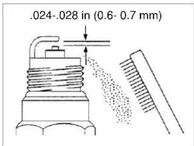 .024-.028 in (0.6- 0.7 mm)