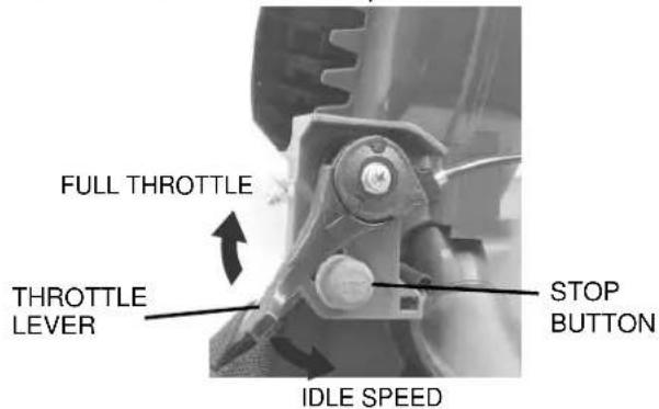 FULL THROTTLE THROTTLE LEVER IDLE SPEED STOP BUTTON