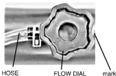 HOSE FLOW DIAL mark