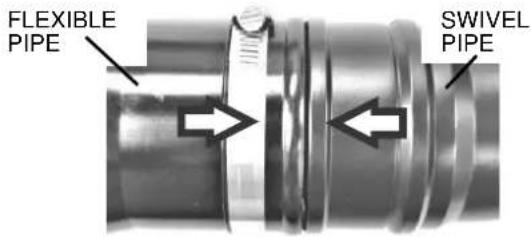 FLEXIBLE PIPE SWIVEL PIPE