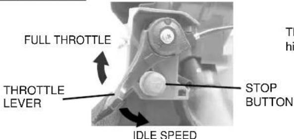 FULL THROTTLE THROTTLE LEVER IDLE SPEED STOP BUTTON