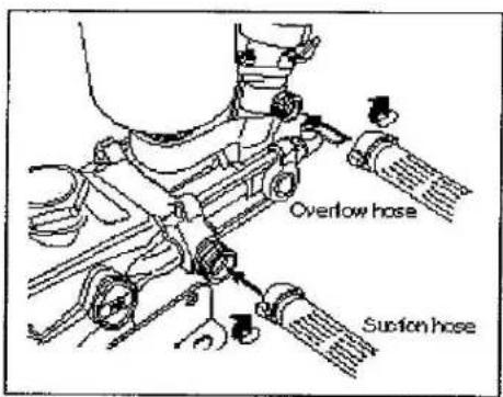 Overflow hose Suction hose