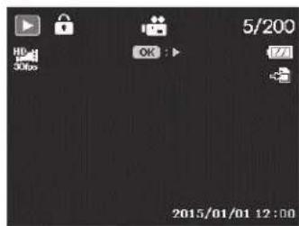 5/200 OK 2015/01/01 12:00