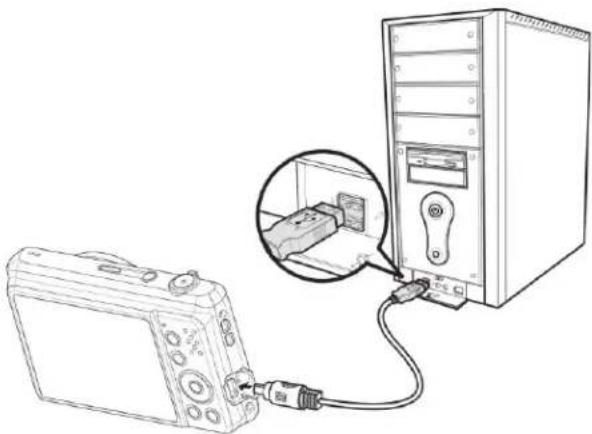 MINOLTA MN12Z - Connecting the Camera to a PC - 1