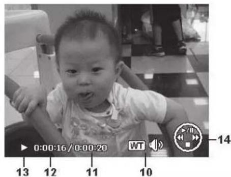 0:00:16 / 0:00:20 WT -14 13 12 11 10