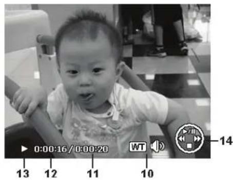 0:00:16 / 0:00:20 WT 13 12 11 10 14