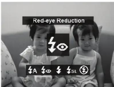 Red-eye Reduction A Eye SL