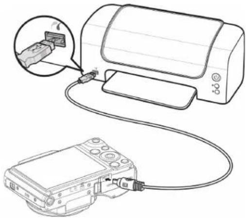 MINOLTA MN22Z - Connecting the Camera to a Printer - 1