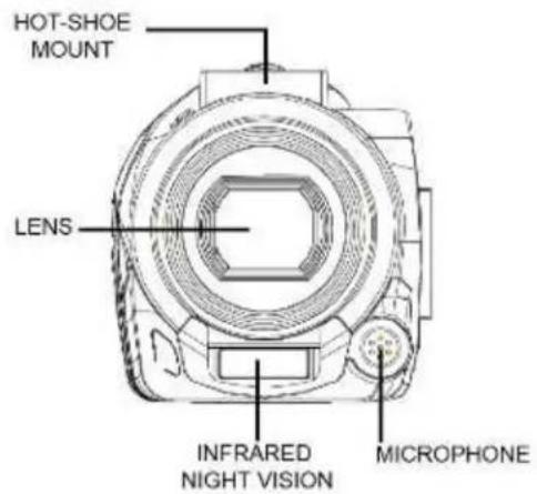 HOT-SHOE MOUNT LENS INFRARED NIGHT VISION MICROPHONE