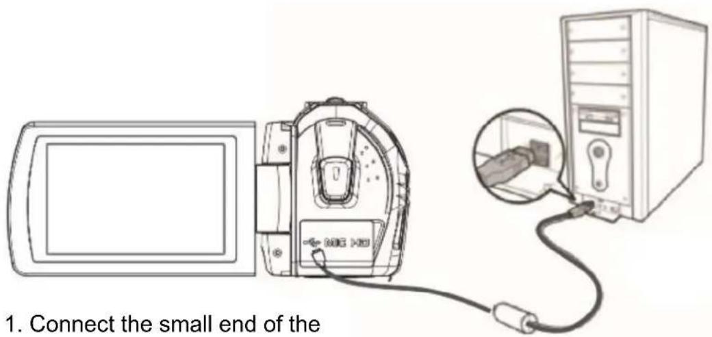 1. Connect the small end of the