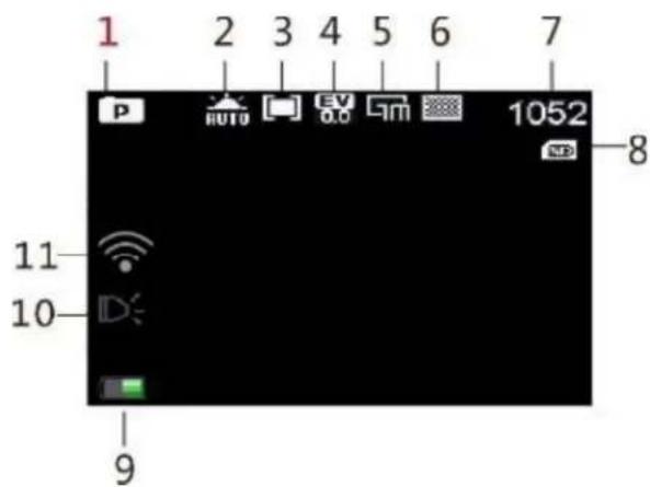 1 2 3 4 5 6 7 P AUTO EV 0.0 GTM 1052 8 11- 10- 9
