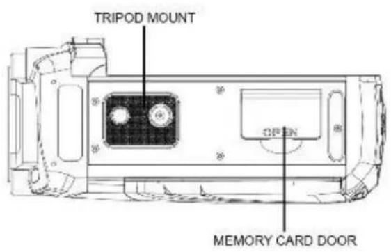 TRIPOD MOUNT OPEN MEMORY CARD DOOR