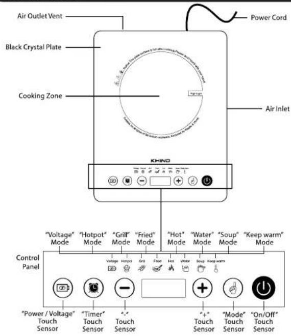 Air Outlet Vent Black Crystal Plate Cooking Zone Power Cord Air Inlet KHIND "Voltage" Mode "Hotpot" Mode "Grill" Mode "Fried" Mode "Hot" Mode "Water" Mode "Soup" Mode "Keep warm" Mode Control Panel "Power / Voltage" Touch Sensor "Timer" Touch Sensor "Touch Sensor "Touch Sensor "Mode" Touch Sensor "On/Off" Touch Sensor