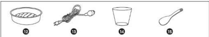 Khind RCJ1008 - Parts Identification - 2