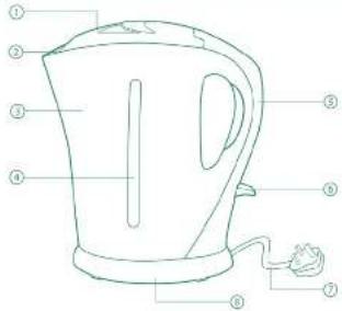 Line drawing of a kettle with numbered parts labeled for identification