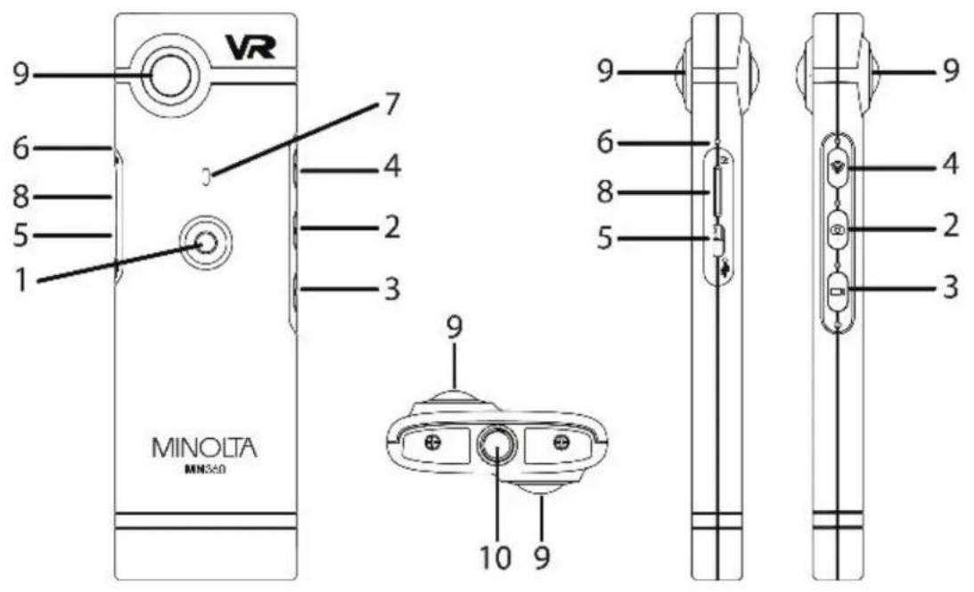 9 6 8 5 1 7 4 2 3 MINOLTA MN360 9 6 8 5 10 9 4 2 3 9