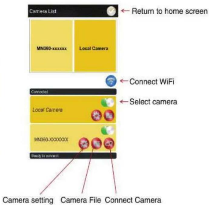 Camera List MN360-xxxxxx Local Camera Return to home screen Connect WiFi Connected Local Camera Select camera MN360-XXXXXXX Ready to connect Camera setting Camera File Connect Camera