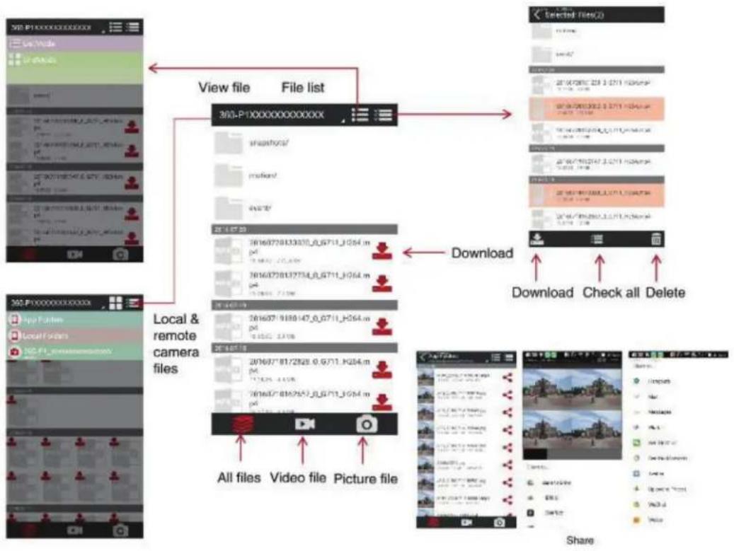 MINOLTA MN360 - App File Browsing, Editing and Sharing - 1