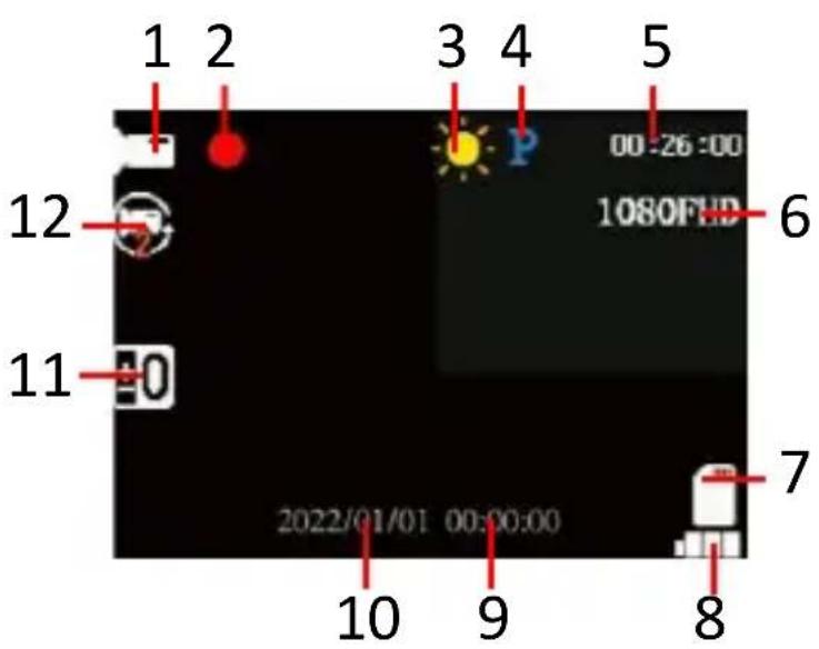 1 2 3 4 5 12 00:26:00 1080FUD 6 11 0 7 2022/01/01 00:00:00 10 9 8