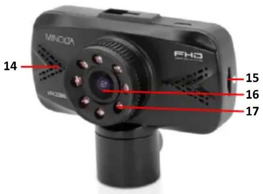 MINODA FHD 14 15 16 17 MINDRA