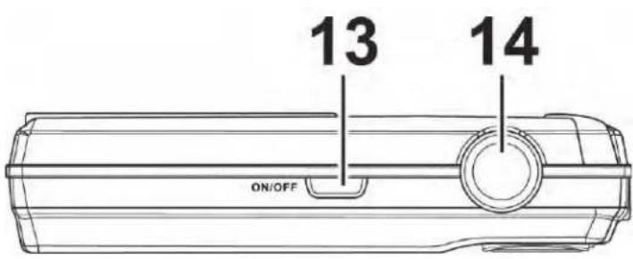 13 14 ON/OFF