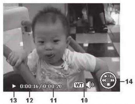 0:00:16/0:00:20 WT 14 13 12 11 10