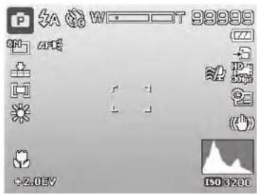 A W T 99999 +2.0EV ISO 8200