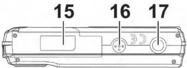 15 16 17