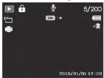 5/200 2015/01/01 12:00