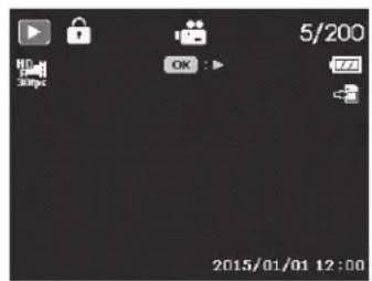 5/200 OK : > 2015/01/01 12:00