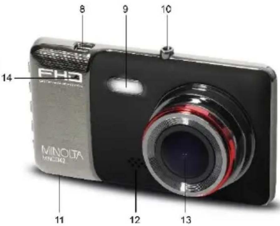 FHD MINOLTA MINCOL42 11 12 13 14 8 9 10