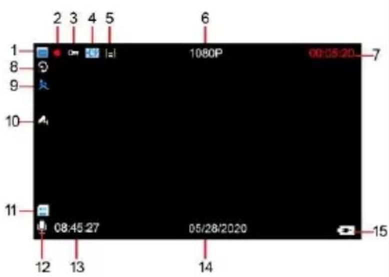 1 2 3 4 5 6 1080P 00:05:20 7 8 9 10 11 08:45:27 05/28/2020 12 13 14 15